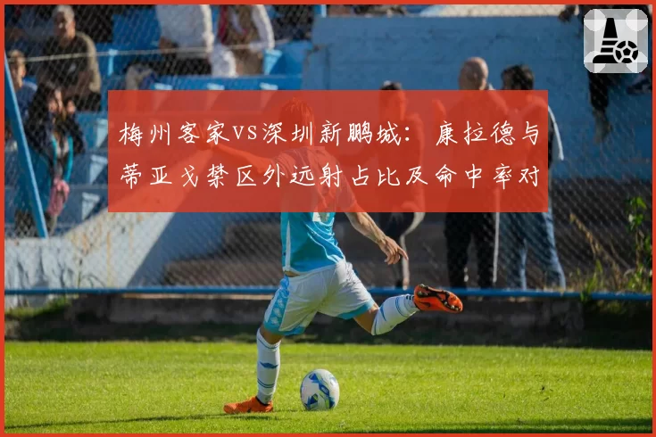 梅州客家vs深圳新鹏城:康拉德与蒂亚戈禁区外远射占比及命中率对比