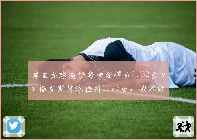 库里无球掩护每回合得分1.32分 vs 福克斯持球挡拆1.25分，战术效率之争